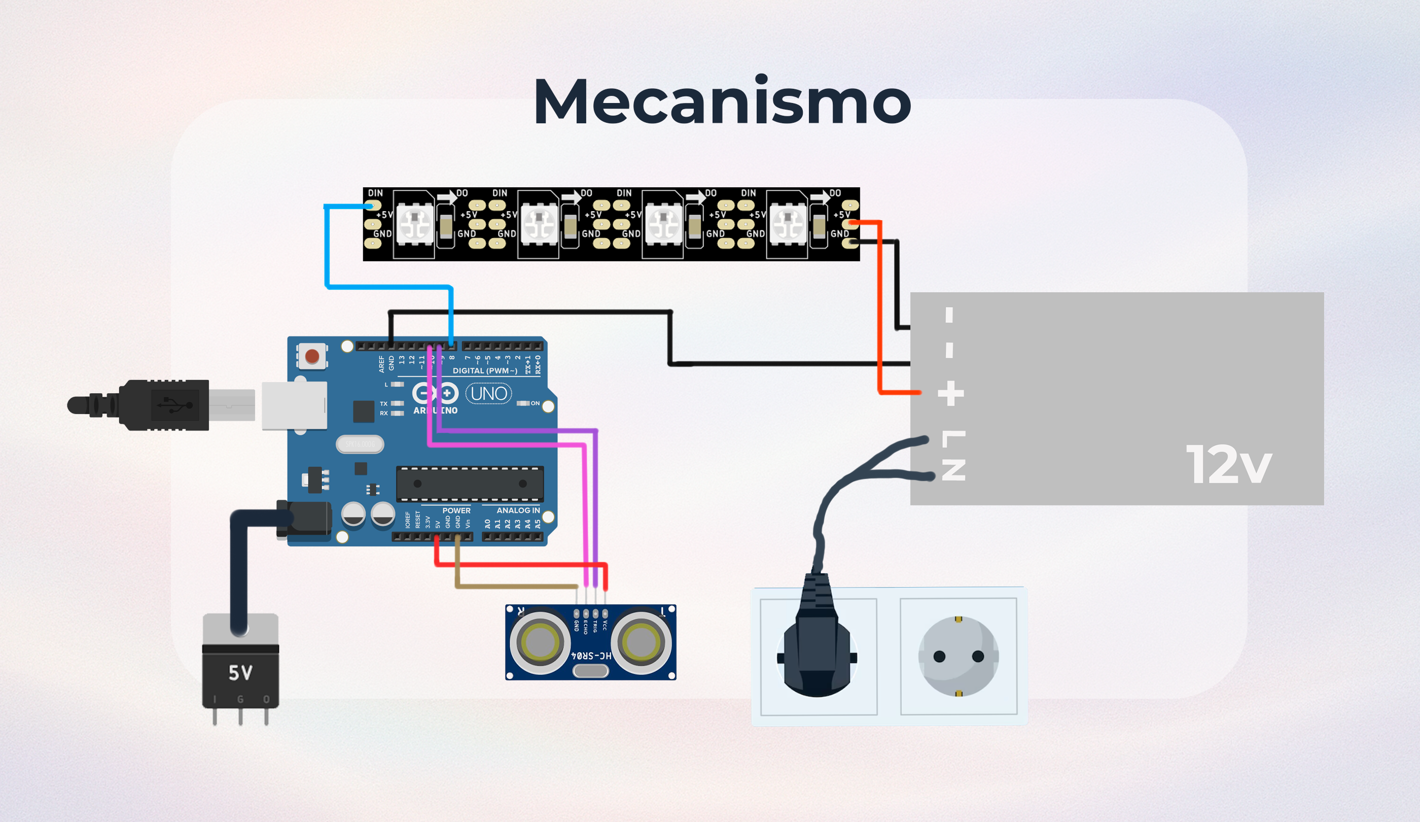 Mockup 1 de RainbowsEnd